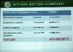 Başkan Kaya’dan bilgilendirme toplantısı
