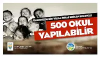 Sakarya' da Bir Yılda İsraf Edilen Ekmek Tutarı Yaklaşık 1,7 Milyon TL