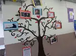 ÜÇ, BİR DÖRT
