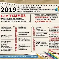 Geyve Anadolu İmam-Hatip Lisesinde, LGS tercih danışmanlığı