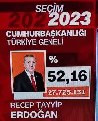 R.TAYYİP ERDOĞAN 13. CUMHURBAŞKANI SEÇİLDİ.