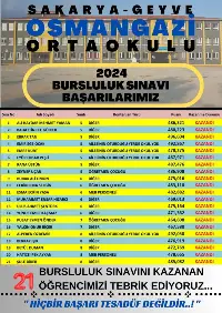 OSMAN GAZİ ORTAOKULU'NUN BAŞARISI
