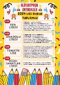 ALİFUATPAŞA ORTAOKULU’NUN GURUR TABLOSU