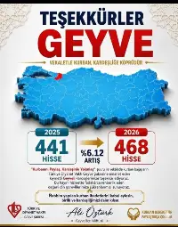 Geyve'den Kurban Bağışına Teşekkür